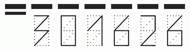 Пример заполнения индекса 301626