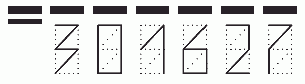 Пример заполнения индекса 301627