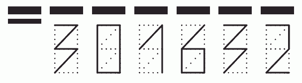 Пример заполнения индекса 301632