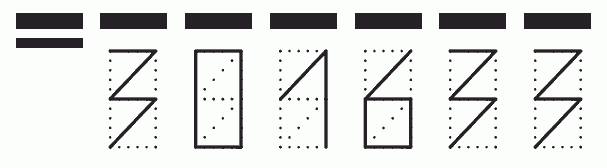 Пример заполнения индекса 301633