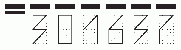 Пример заполнения индекса 301637