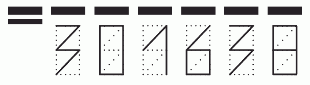 Пример заполнения индекса 301638