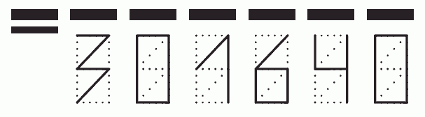 Пример заполнения индекса 301640