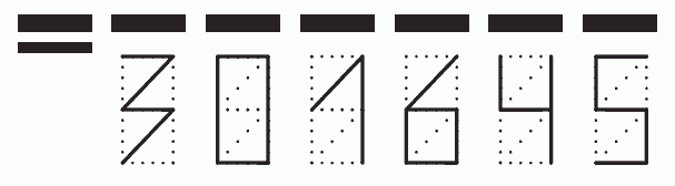 Пример заполнения индекса 301645