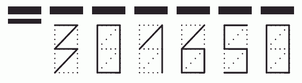 Пример заполнения индекса 301650