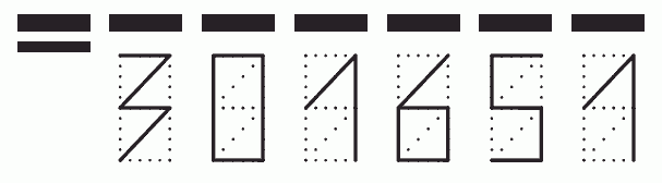 Пример заполнения индекса 301651