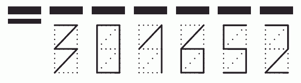 Пример заполнения индекса 301652