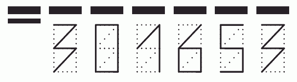 Пример заполнения индекса 301653