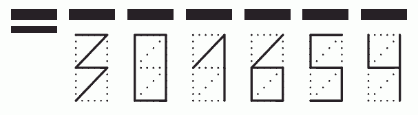 Пример заполнения индекса 301654