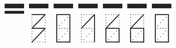 Пример заполнения индекса 301660