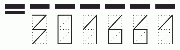 Пример заполнения индекса 301661