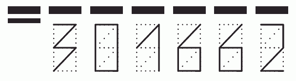 Пример заполнения индекса 301662