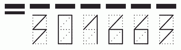 Пример заполнения индекса 301663