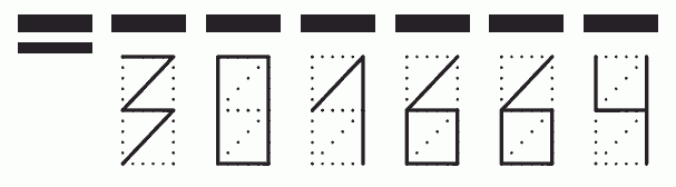 Пример заполнения индекса 301664