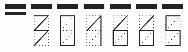 Пример заполнения индекса 301665