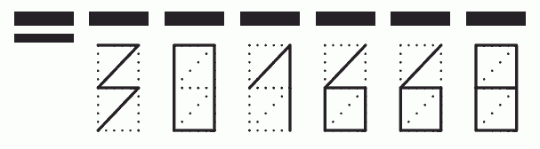 Пример заполнения индекса 301668