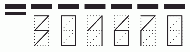 Пример заполнения индекса 301670