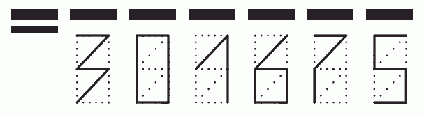 Пример заполнения индекса 301675