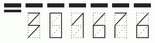 Пример заполнения индекса 301676