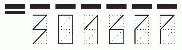 Пример заполнения индекса 301677