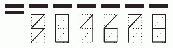 Пример заполнения индекса 301678