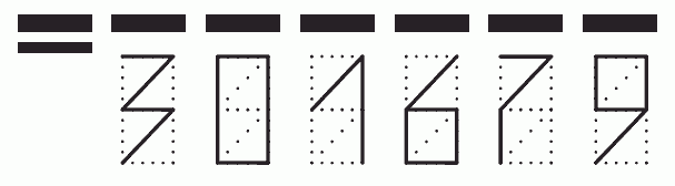 Пример заполнения индекса 301679