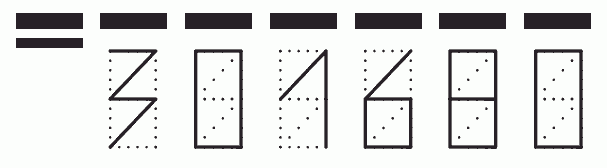 Пример заполнения индекса 301680