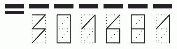 Пример заполнения индекса 301681