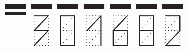 Пример заполнения индекса 301682