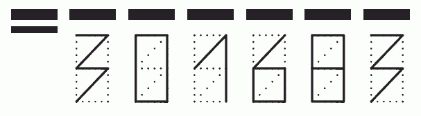 Пример заполнения индекса 301683