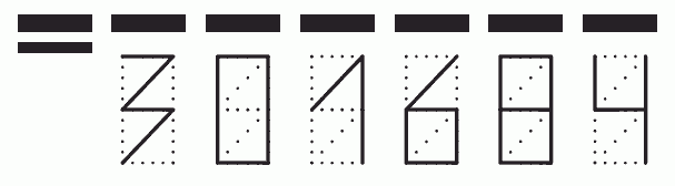 Пример заполнения индекса 301684