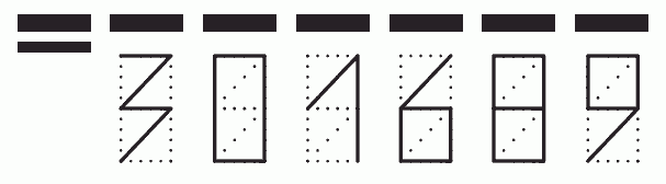 Пример заполнения индекса 301689