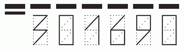 Пример заполнения индекса 301690