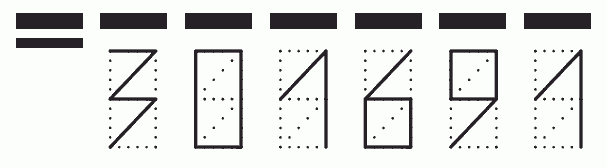 Пример заполнения индекса 301691