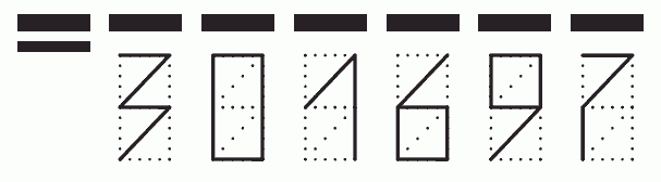 Пример заполнения индекса 301697