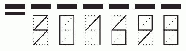 Пример заполнения индекса 301698