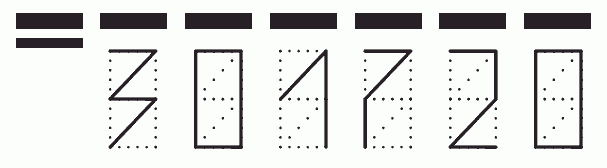 Пример заполнения индекса 301720