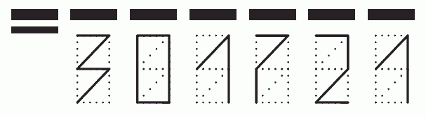 Пример заполнения индекса 301721