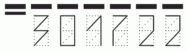 Пример заполнения индекса 301722