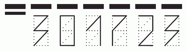 Пример заполнения индекса 301723