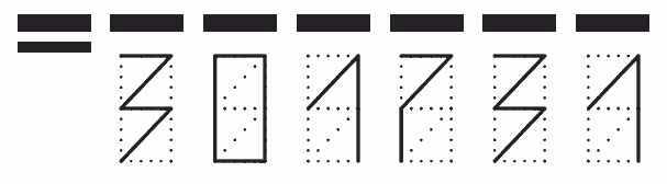 Пример заполнения индекса 301731