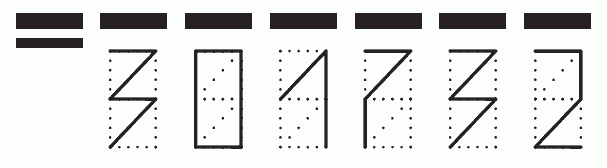 Пример заполнения индекса 301732