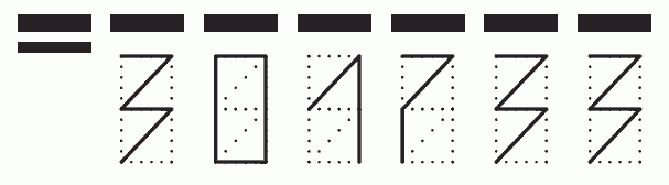 Пример заполнения индекса 301733