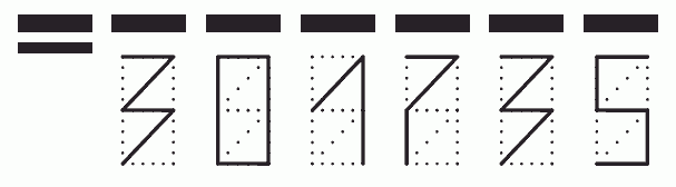 Пример заполнения индекса 301735