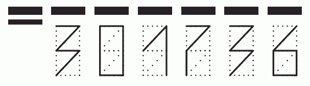 Пример заполнения индекса 301736