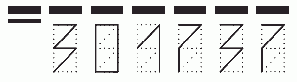 Пример заполнения индекса 301737