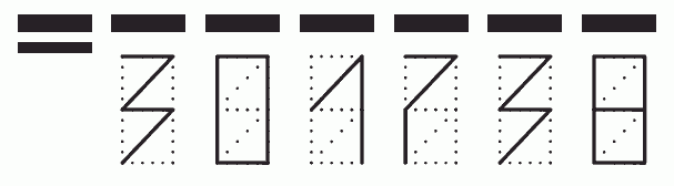 Пример заполнения индекса 301738