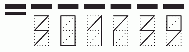 Пример заполнения индекса 301739