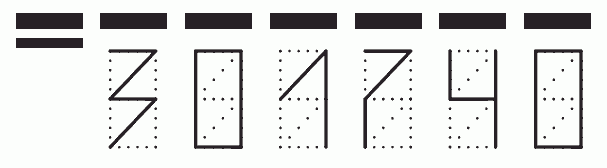 Пример заполнения индекса 301740