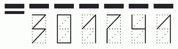 Пример заполнения индекса 301741